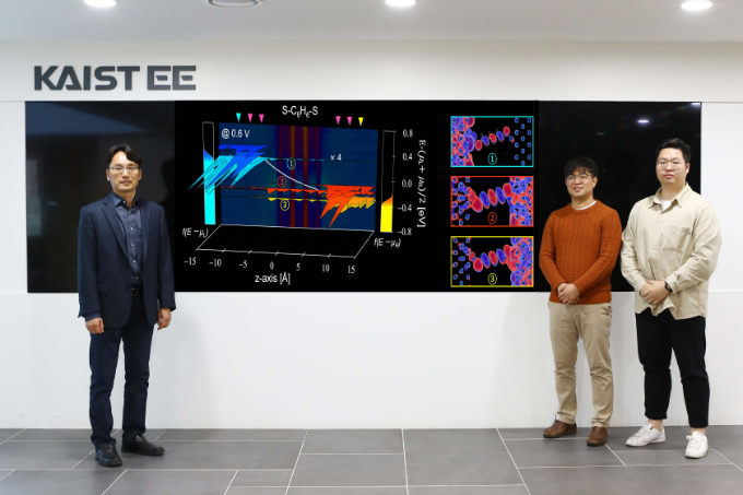 김용훈 KAIST 전기및전자공학부 교수(왼쪽) 연구팀은 준-페르미 준위 분리 현상을 설명하는 데 처음으로 성공했다고 27일 밝혔다. KAIST 제공